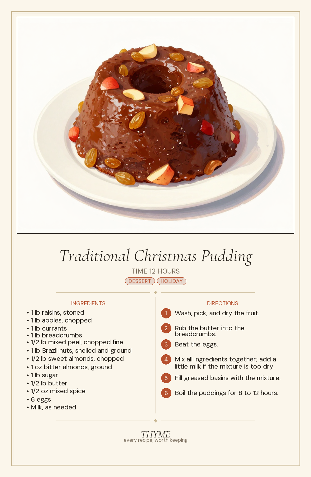 Traditional Christmas Pudding