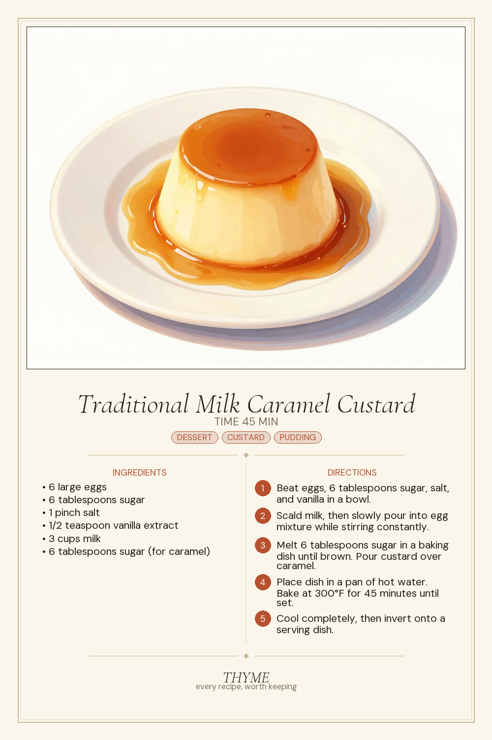 Traditional Milk Caramel Custard