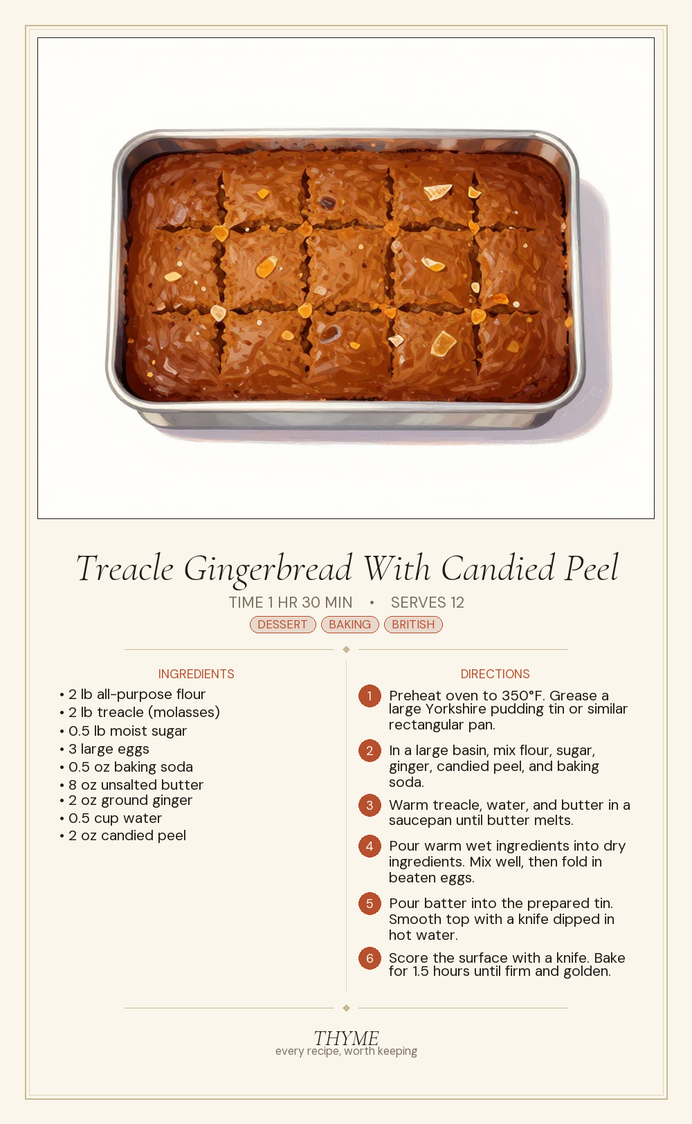 Treacle Gingerbread With Candied Peel