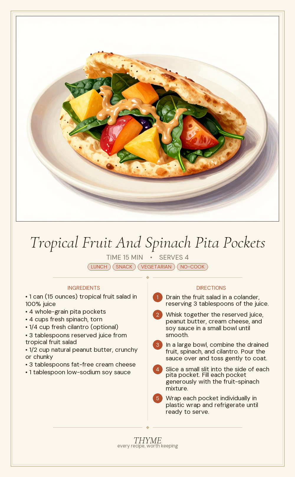 Tropical Fruit And Spinach Pita Pockets
