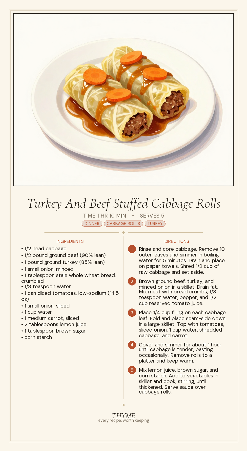 Turkey And Beef Stuffed Cabbage Rolls