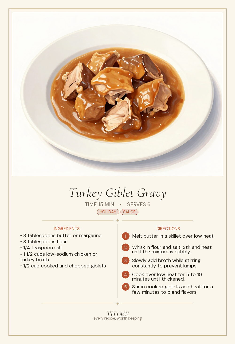 Turkey Giblet Gravy