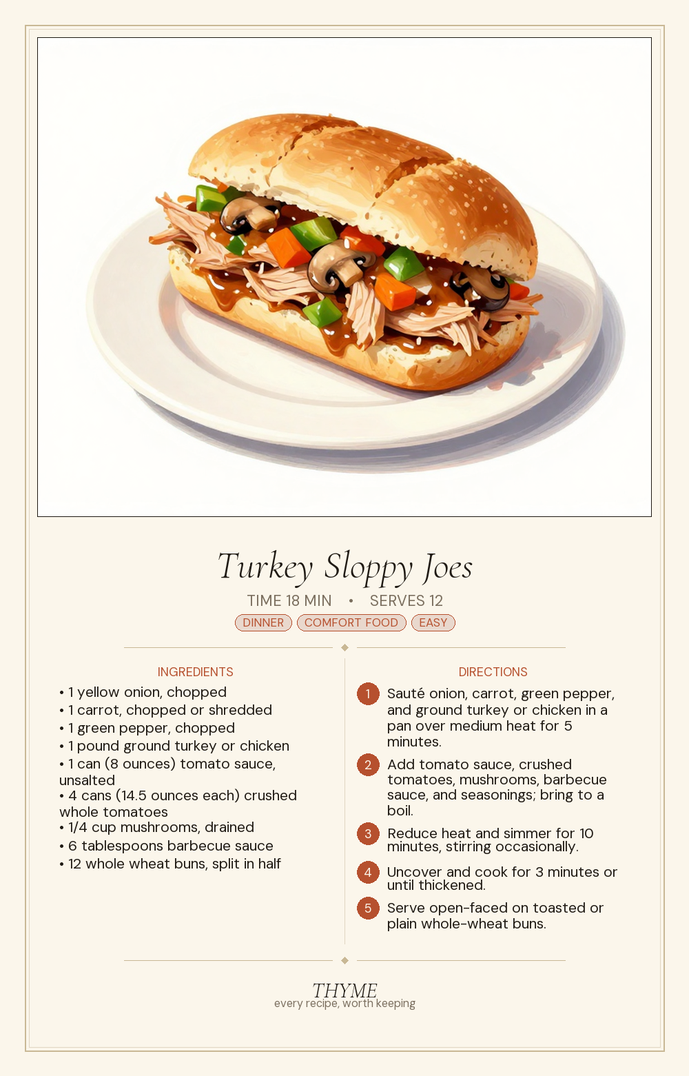 Turkey Sloppy Joes