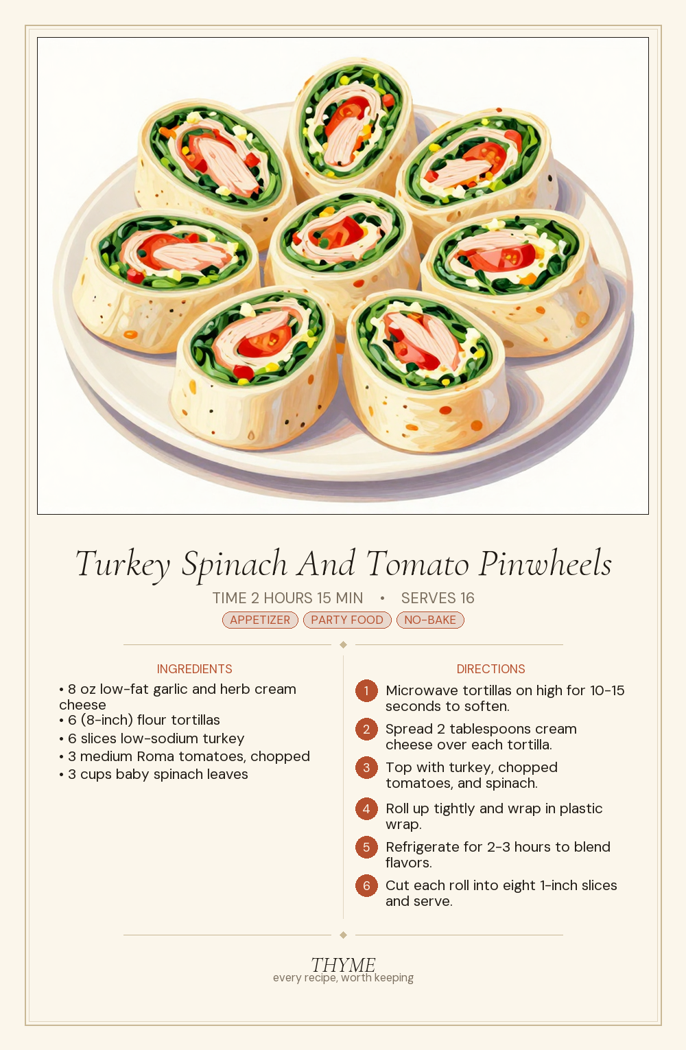Turkey Spinach And Tomato Pinwheels