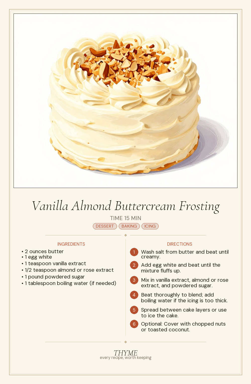 Vanilla Almond Buttercream Frosting