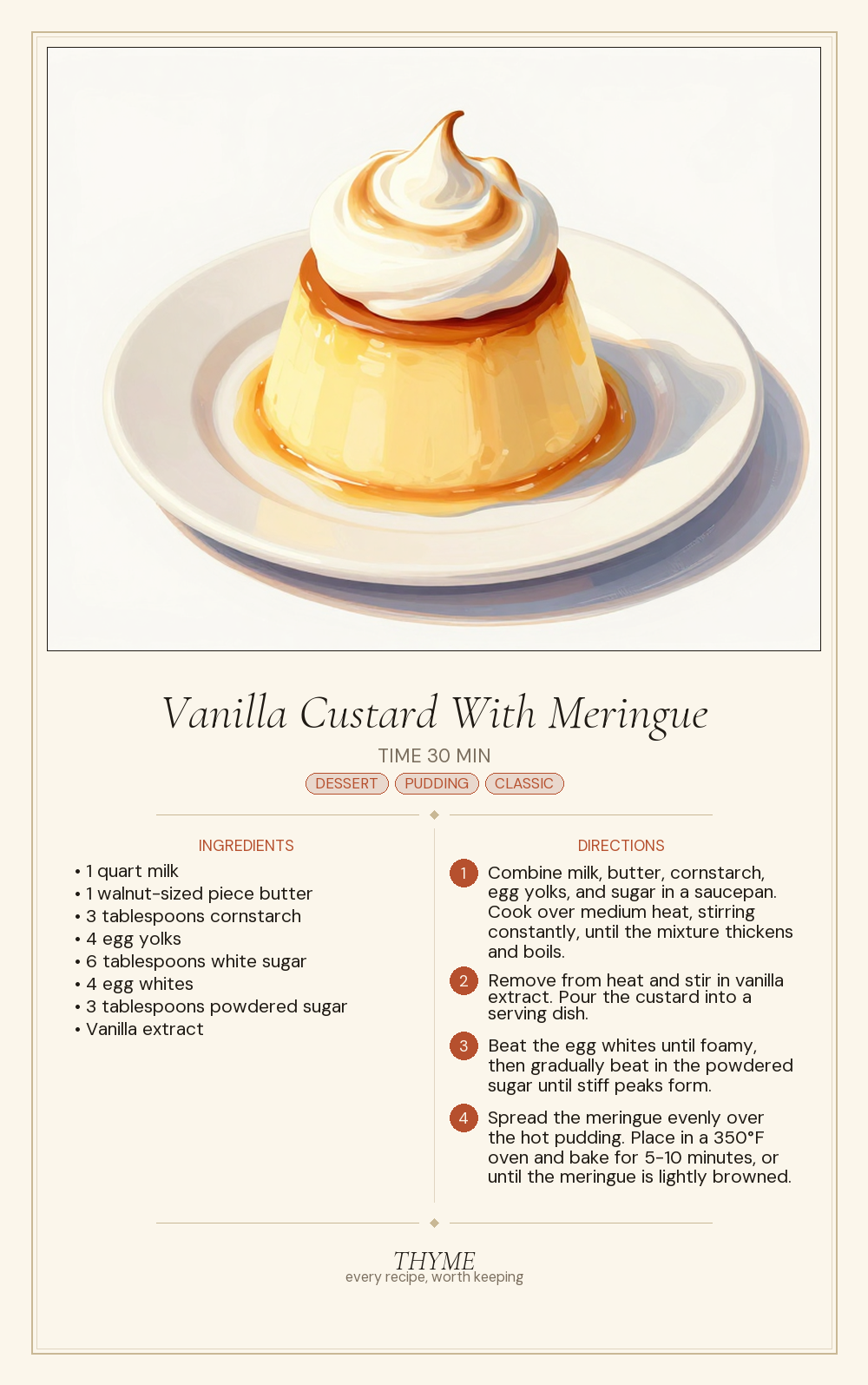 Vanilla Custard With Meringue