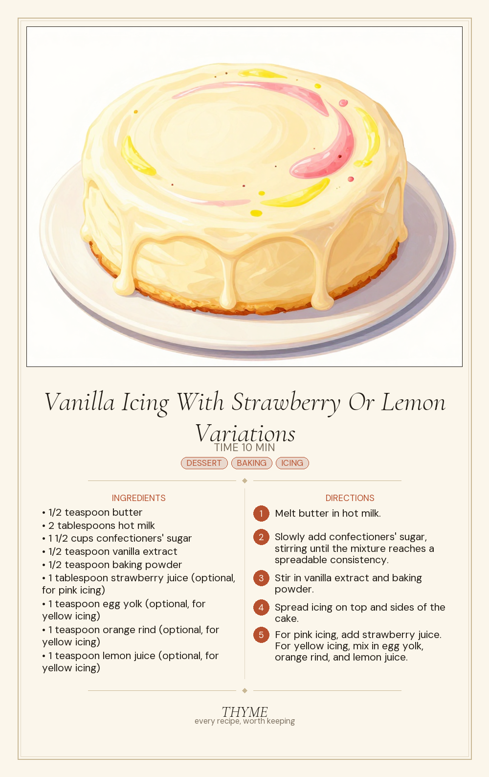 Vanilla Icing With Strawberry Or Lemon Variations