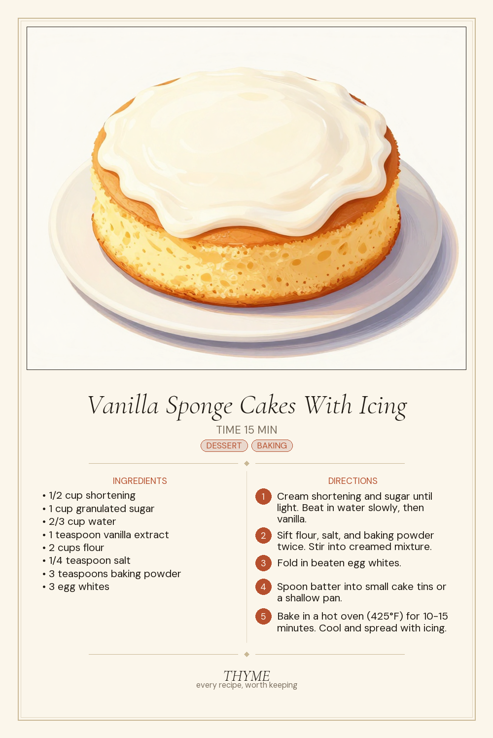 Vanilla Sponge Cakes With Icing