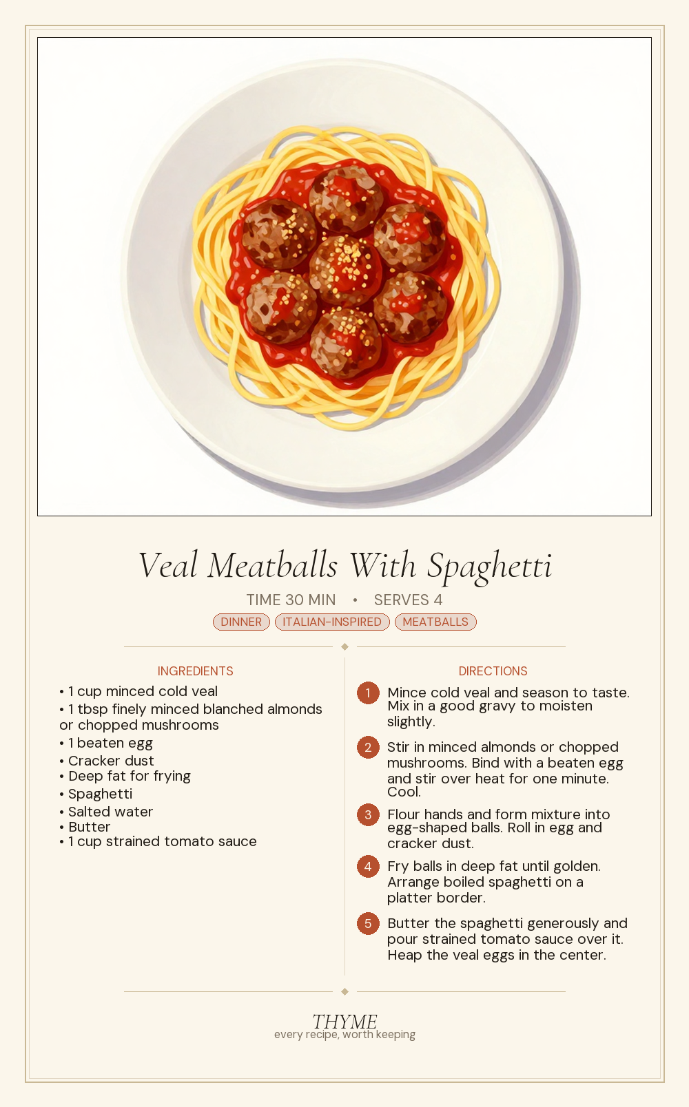Veal Meatballs With Spaghetti