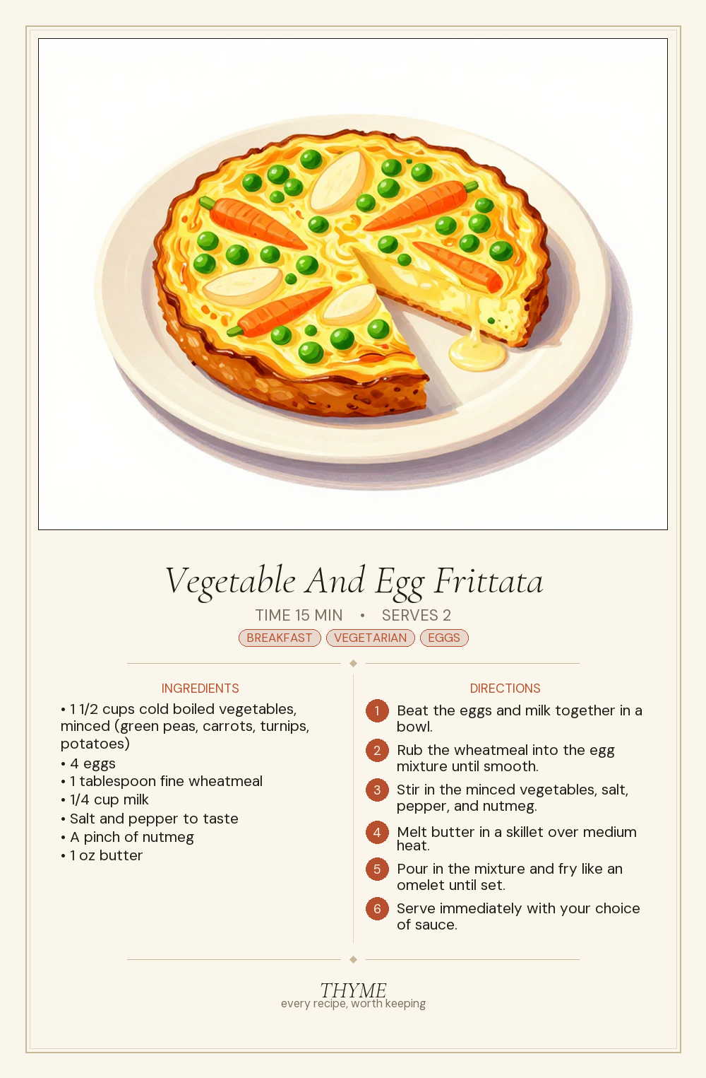 Vegetable And Egg Frittata