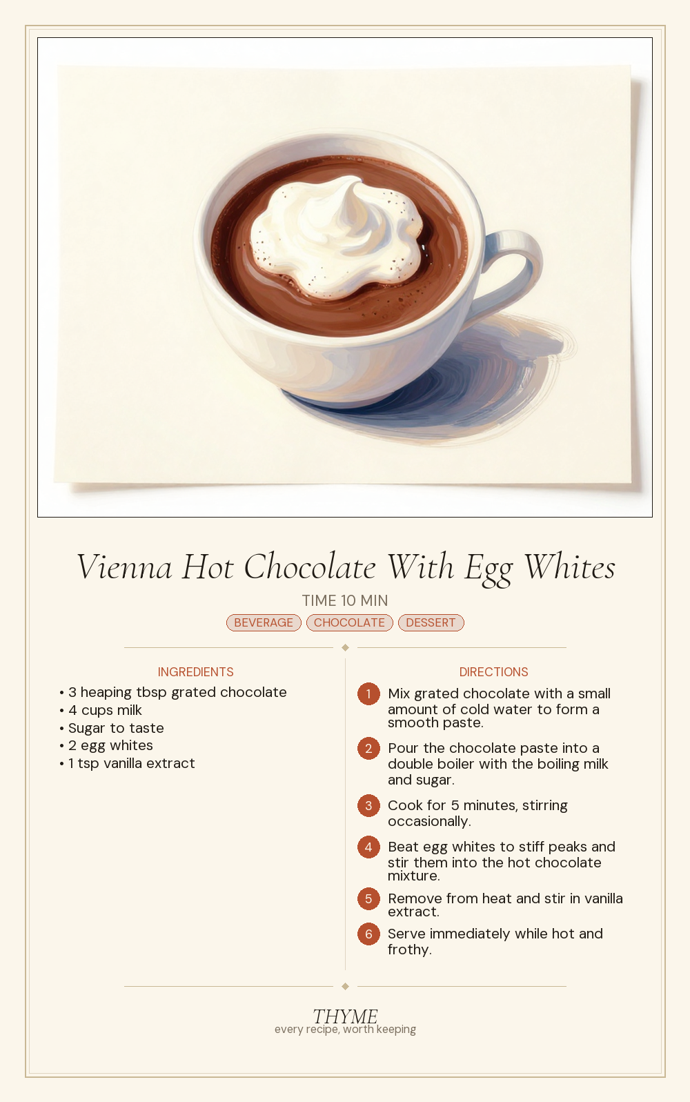 Vienna Hot Chocolate With Egg Whites