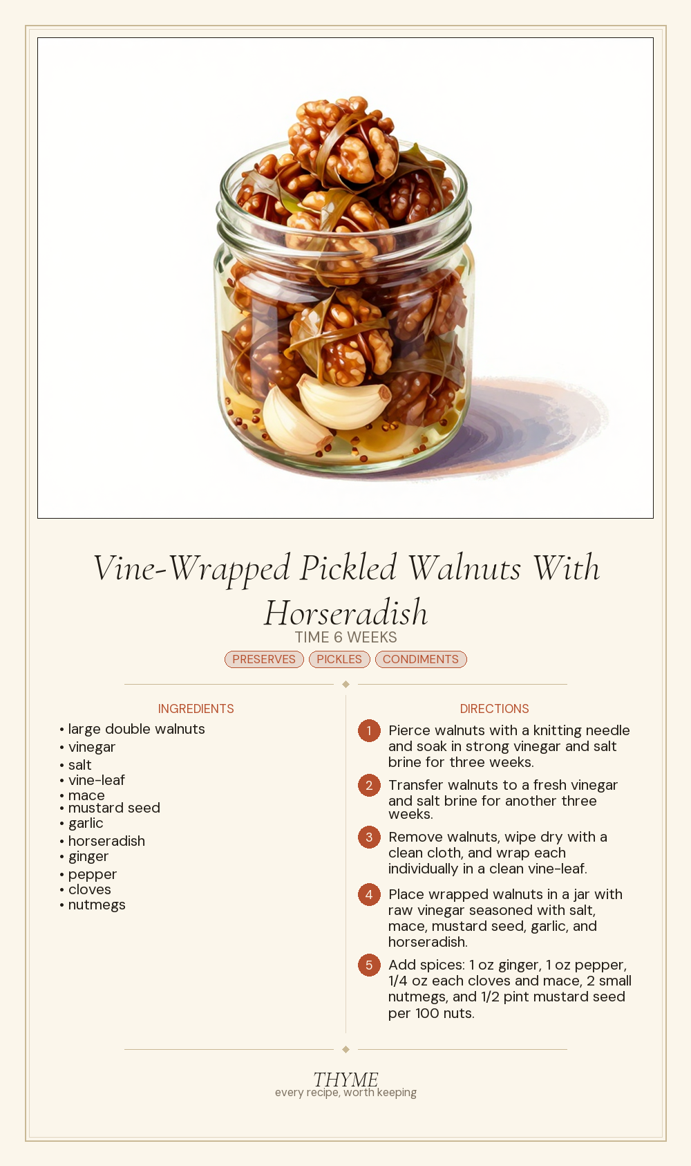 Vine-Wrapped Pickled Walnuts With Horseradish