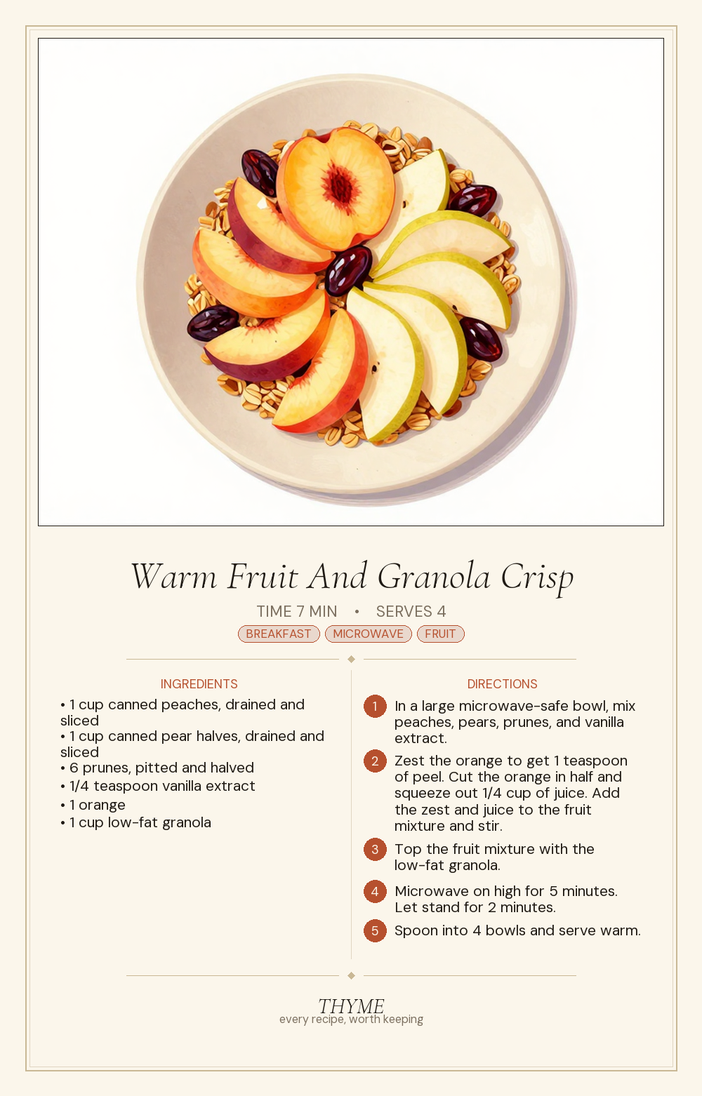 Warm Fruit And Granola Crisp