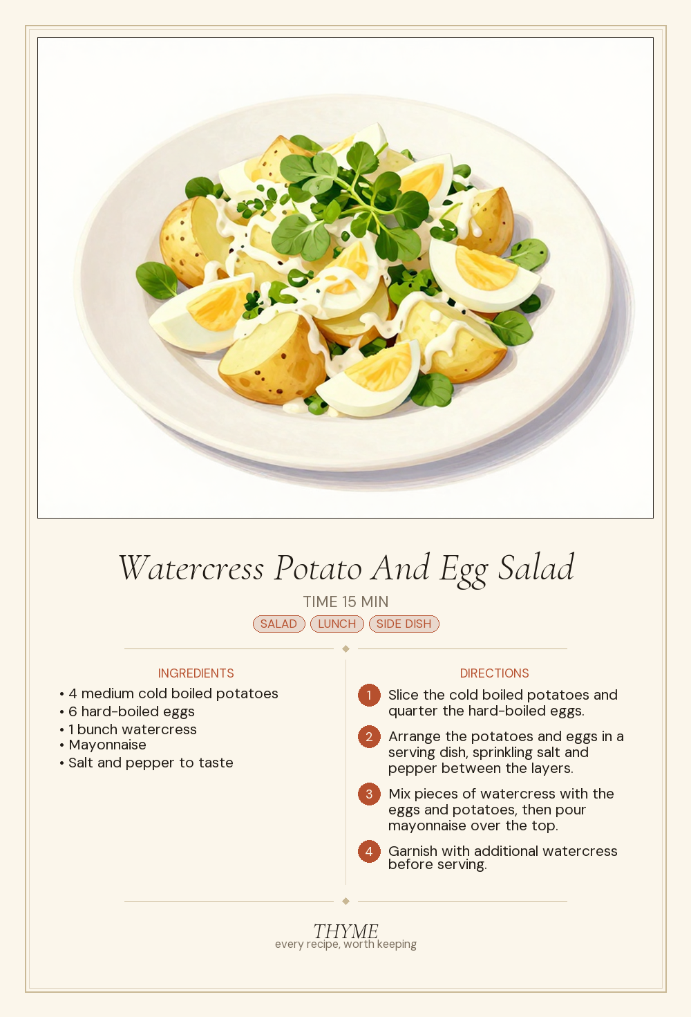 Watercress Potato And Egg Salad