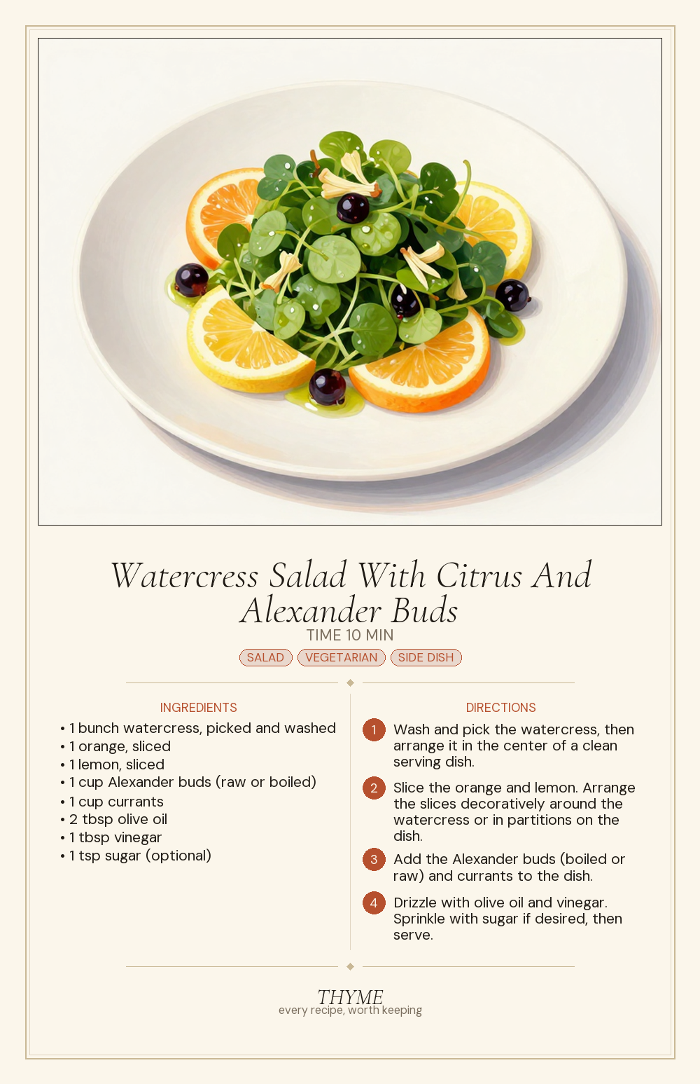 Watercress Salad With Citrus And Alexander Buds
