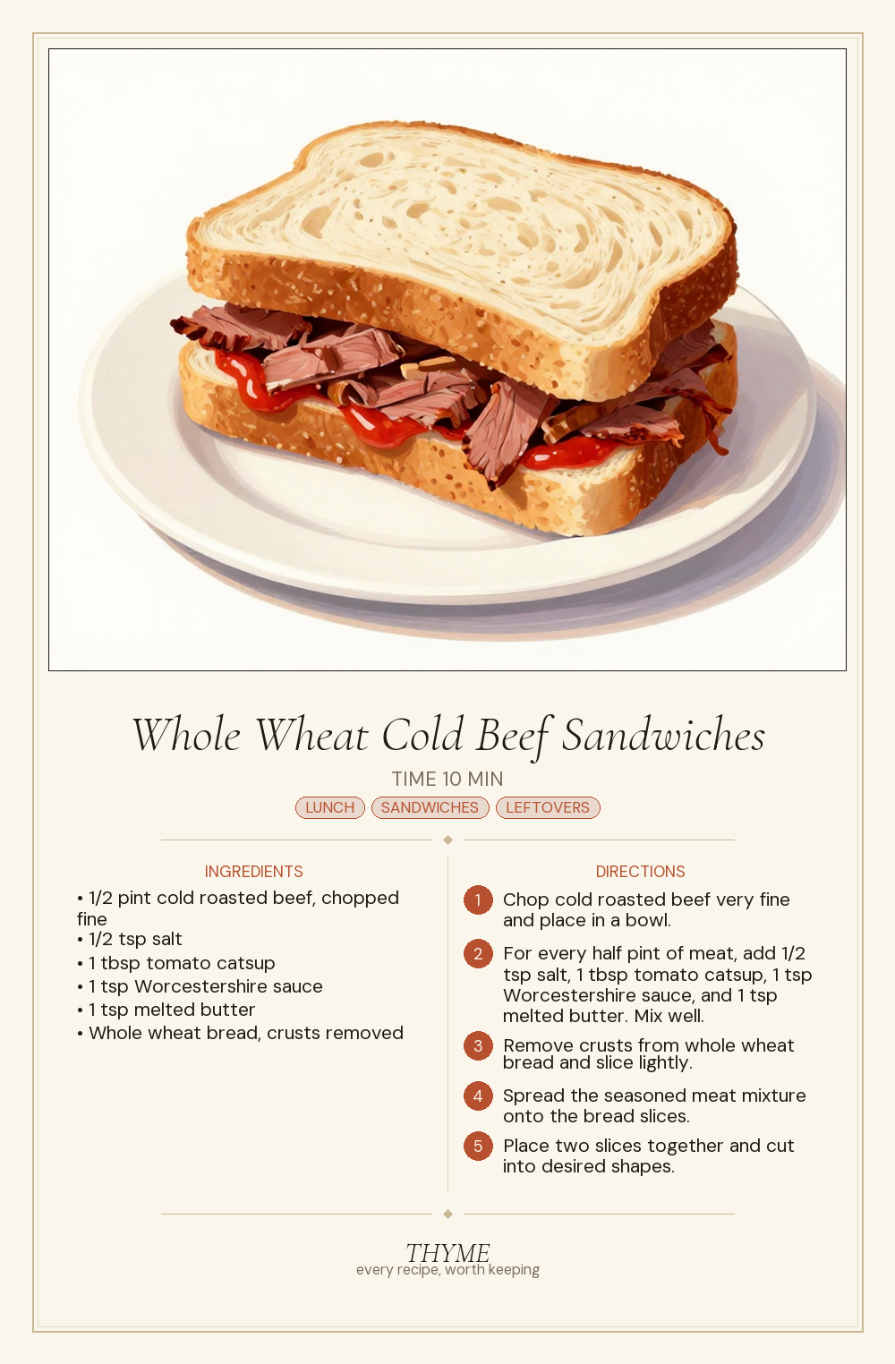 Whole Wheat Cold Beef Sandwiches