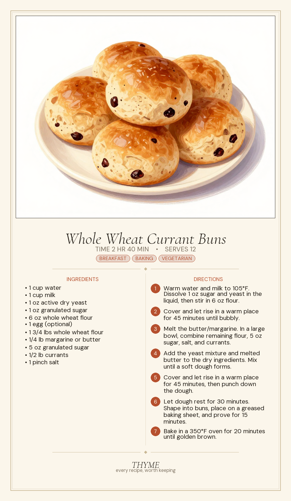 Whole Wheat Currant Buns