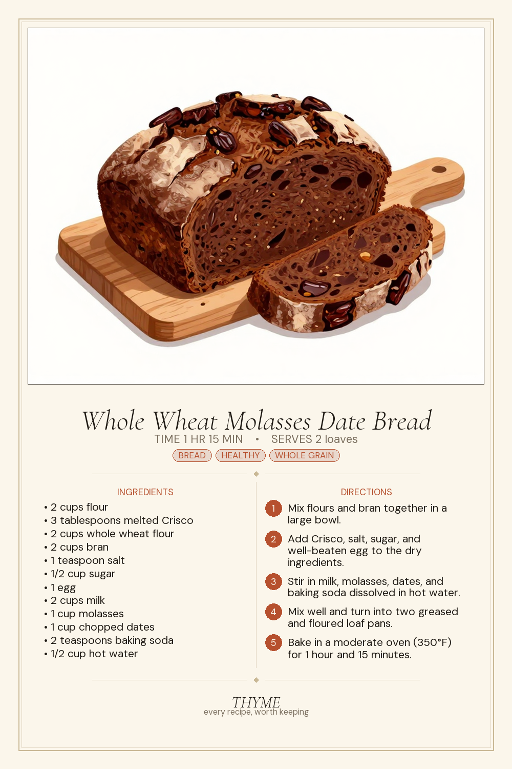 Whole Wheat Molasses Date Bread