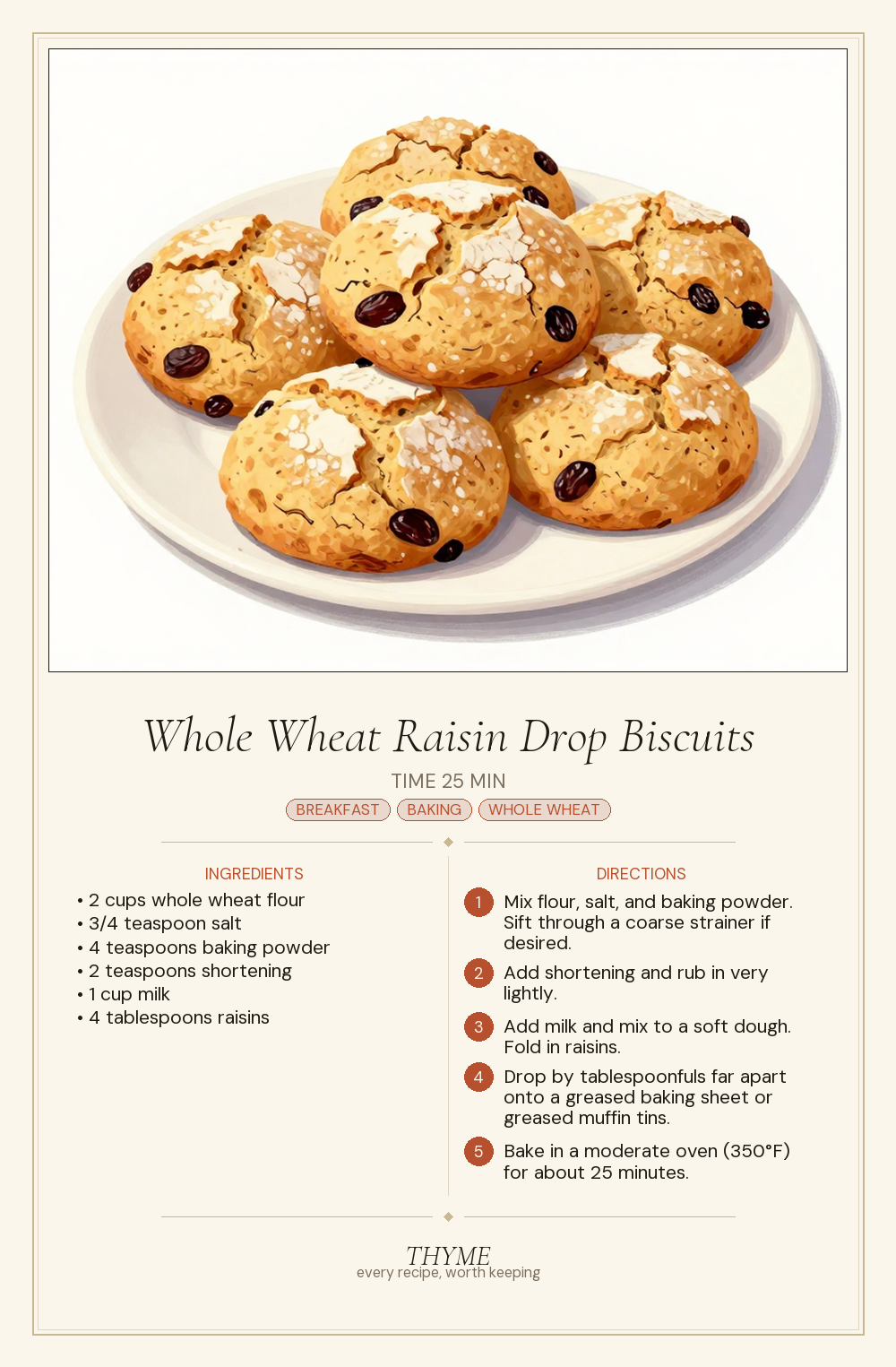 Whole Wheat Raisin Drop Biscuits