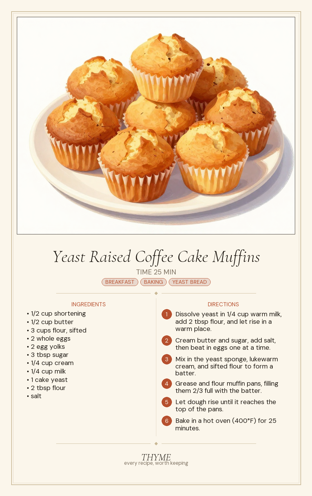 Yeast Raised Coffee Cake Muffins