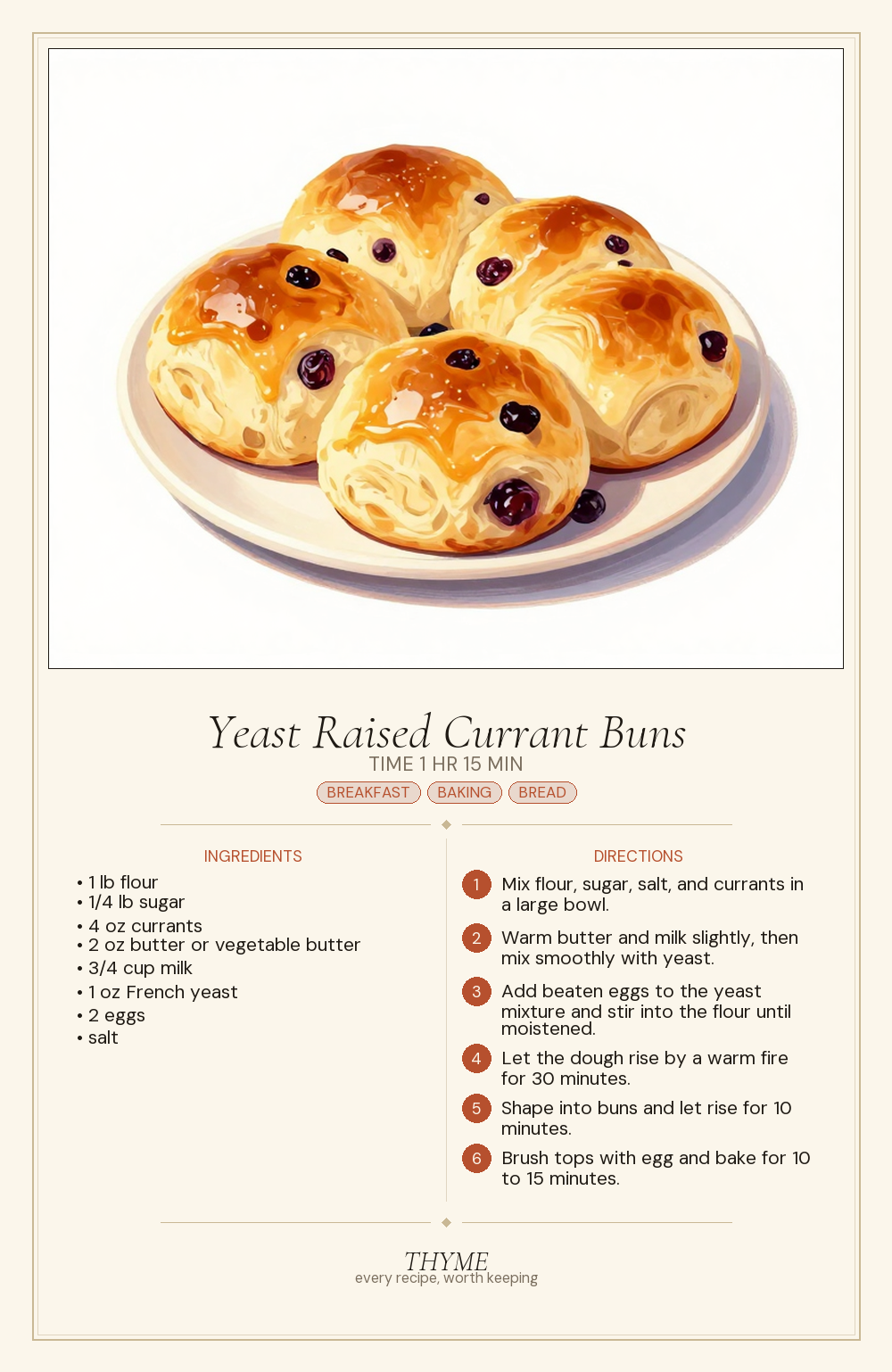 Yeast Raised Currant Buns