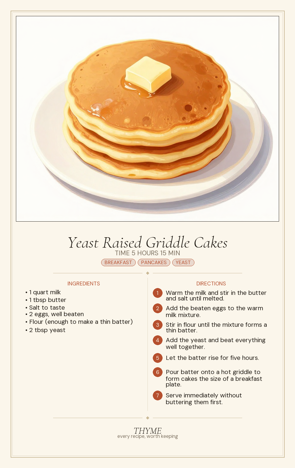 Yeast Raised Griddle Cakes