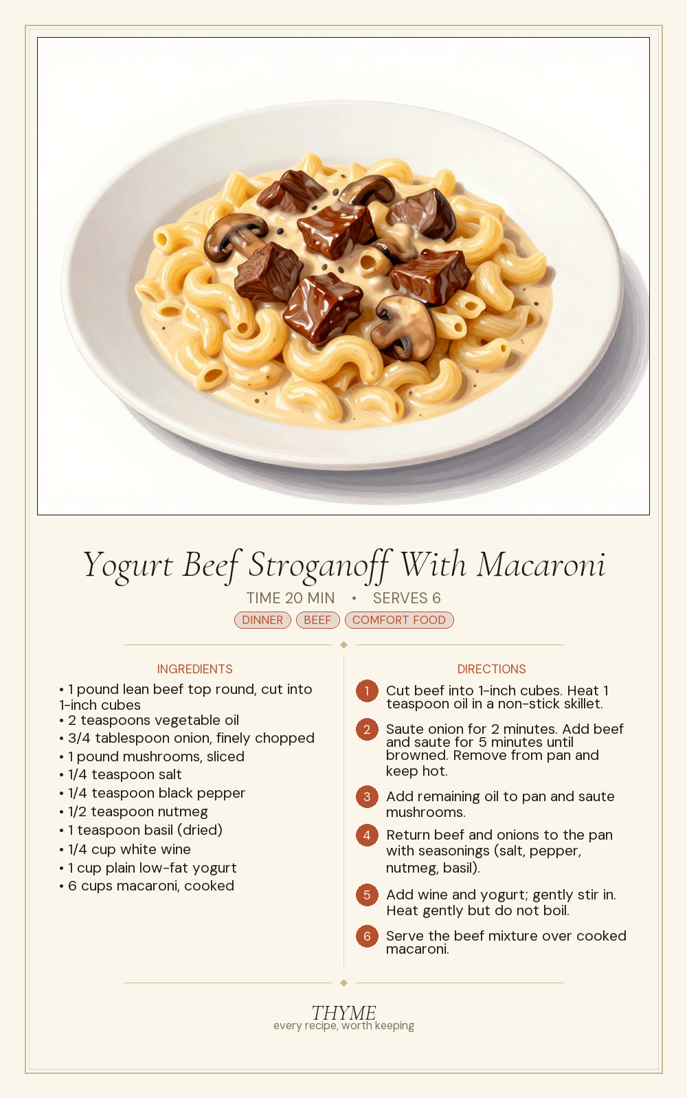 Yogurt Beef Stroganoff With Macaroni