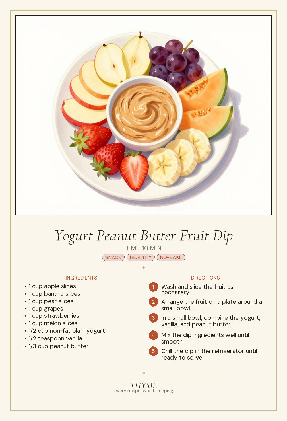 Yogurt Peanut Butter Fruit Dip