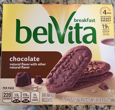 Breakfast Biscuits