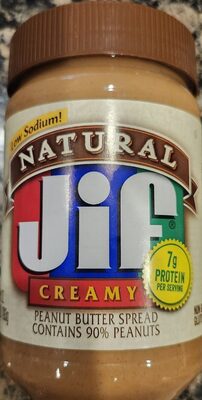 Peanut Butter Spread